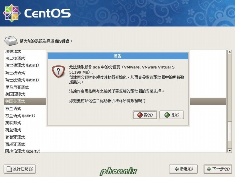 Installer CentOS5.4 - phoenix - Phoenix